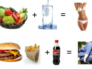 Твърденията на един сърдечен хирург за това какво наистина причинява сърдечната болест Твърденията на един сърдечен хирург за това какво наистина причинява сърдечната болест