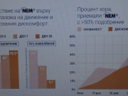 Forever Move - върнете си младежката подвижност Forever Move - върнете си младежката подвижност