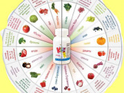 Новият ФОРЕВЪР КИДС Новият ФОРЕВЪР КИДС